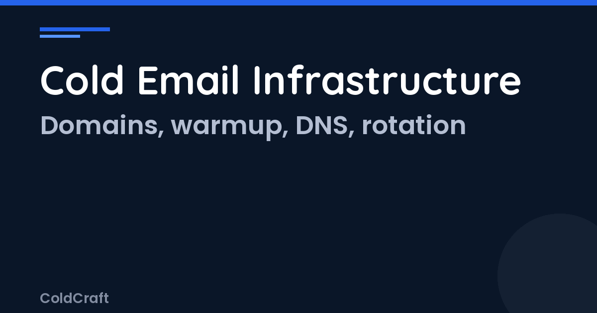 Cold Email Infrastructure Setup: Domains, Warmup, DNS, and Inbox Rotation